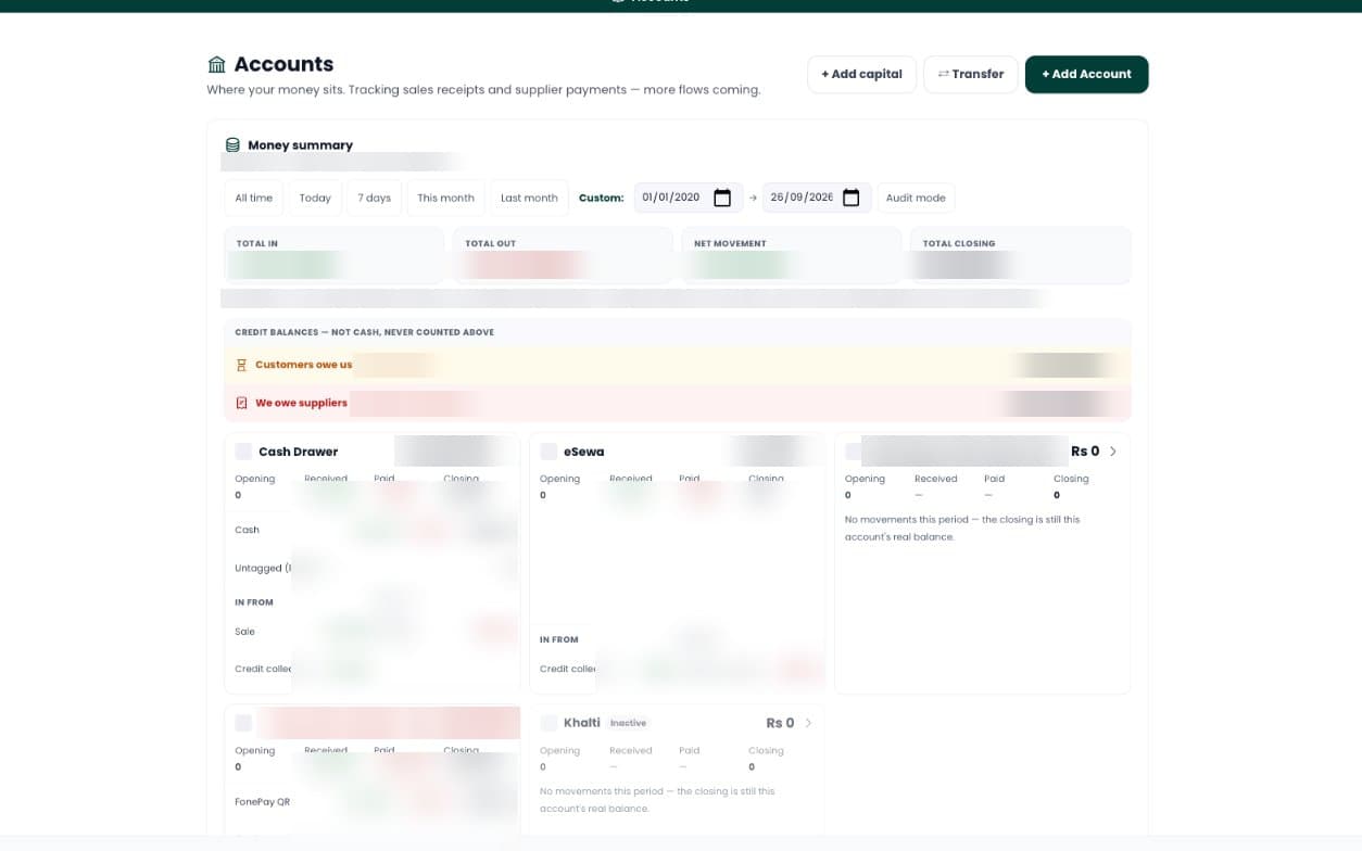 Bolts and Brains admin accounts screen with one card per account; amounts are blurred